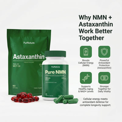 NMN Ultimate Bundle