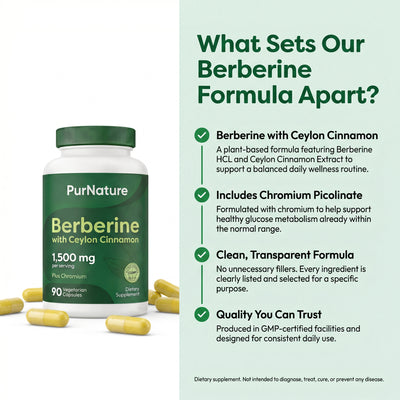 Berberine with Ceylon Cinnamon