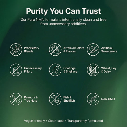 Pure NMN Capsules (10-in-1 Formula)