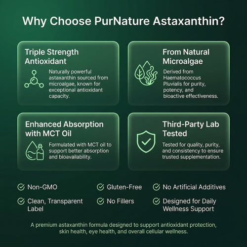 PurNature Astaxanthin 12mg (60 Softgels)