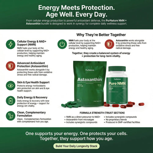 NMN Ultimate Bundle