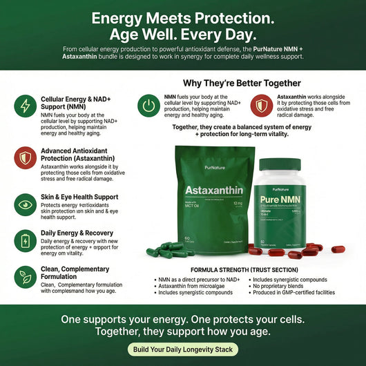 NMN Ultimate Bundle